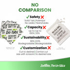 Dri-Tabs | Food-Safe Moisture Absorbers – Keep Fruits, Veggies, Snacks, Bread & More Fresher, Longer! Eco-Friendly, Plant Based Desiccant that Replaces Silica Gel Packets - 3 of 75pk (Green)