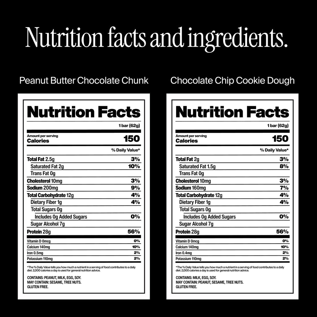 David High Protein Bars - 0g of Sugar, Low Carb, Gluten Free - 28g of Protein, 150 Calories - Variety 6 Pack (3x Peanut Butter Chocolate Chunk, 3x Chocolate Chip Cookie Dough