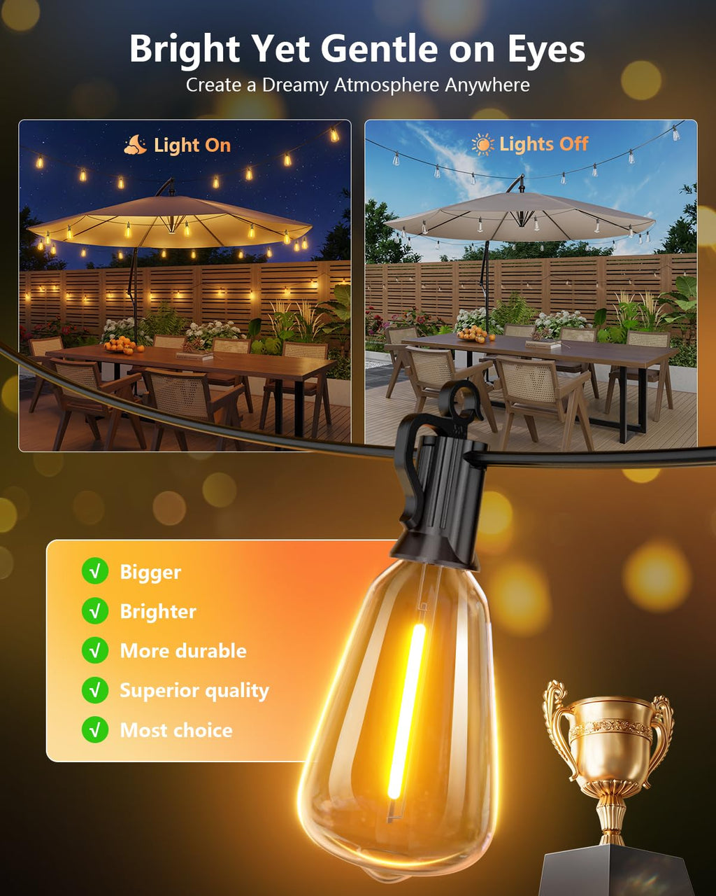 Brightown 100FT Solar String Lights Outdoor Waterproof with Remote, 31+2 LED Shatterproof Bulbs, Dimmable & Timable, 3 Light Modes - Commercial Grade Patio Lights for Garden Backyard Party Decor