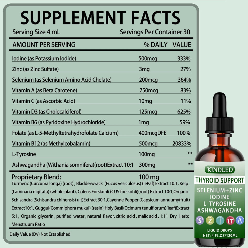 Kindled Thyroid Support Drops, Herbal Liquid Formula, 4 fl oz