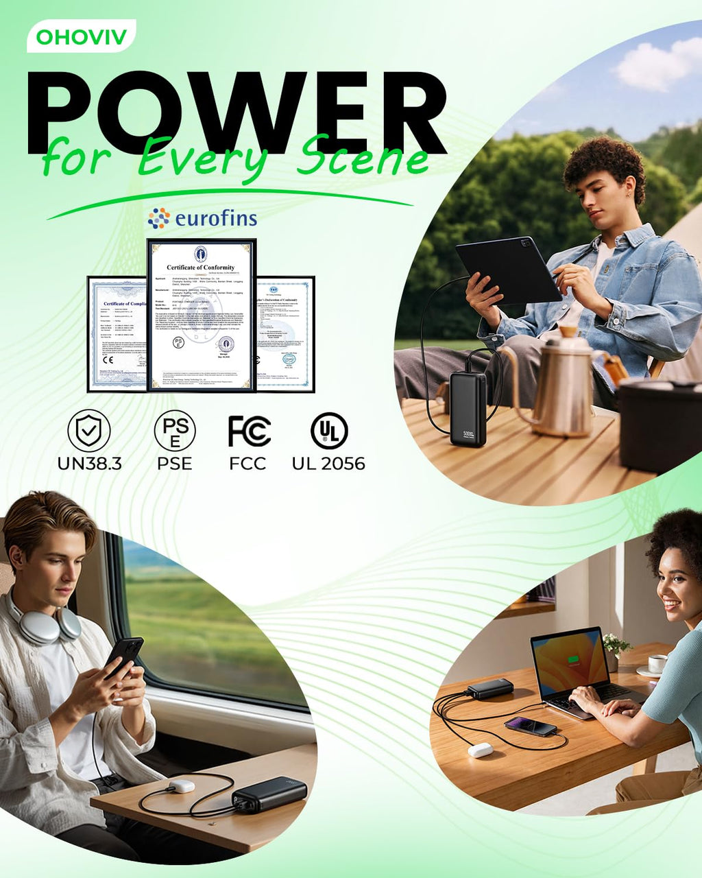 OHOVIV Portable Charger Power Bank 50000mAh,PD 22.5W Battery Pack