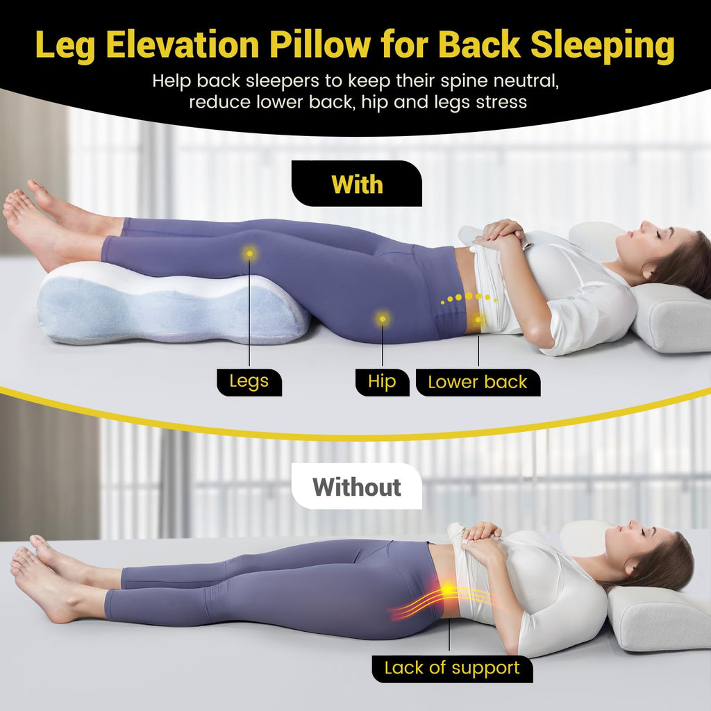 anzhixiu Leg Pillow Elevation Blood Circulation 7” Give Legs Required Height to Ease Lower Back Pain, Wedge Pillow Set for After Surgery Helps Leg Sore &Circulation, Foot&Hip Pain