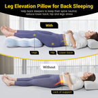 anzhixiu Leg Pillow Elevation Blood Circulation 7” Give Legs Required Height to Ease Lower Back Pain, Wedge Pillow Set for After Surgery Helps Leg Sore &Circulation, Foot&Hip Pain