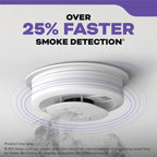 Kidde Smoke and Carbon Monoxide Detector, Hardwired with AA Battery Backup, Voice Alerts, Interconnectable, LED Status Lights, 85 dB Alarm, 5-inches, 30CUAR-V, 1 Pack
