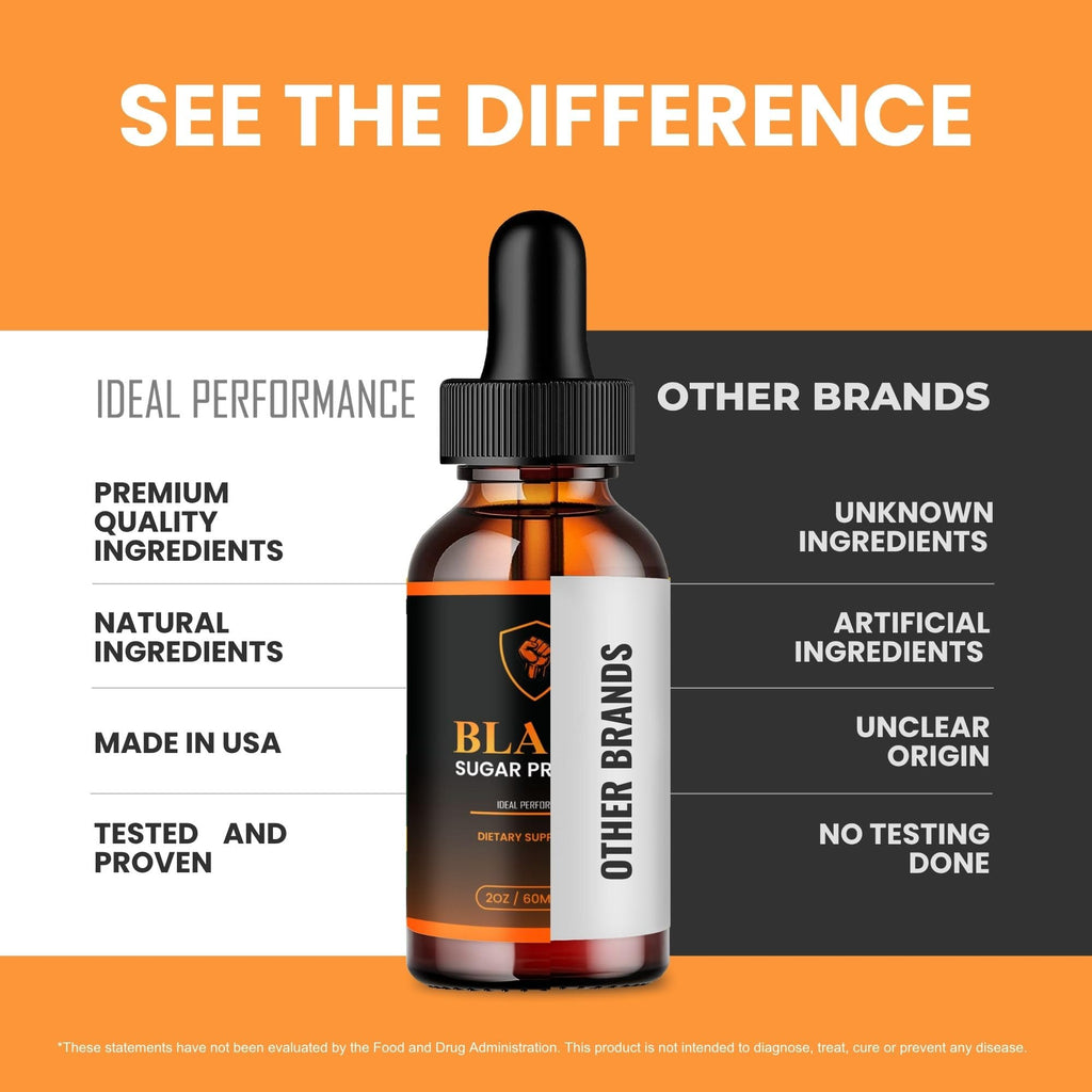 IDEAL PERFORMANCE Black Sugar Protect Drops, BlackSugarProtect Droppers Reviews (5 Pack)