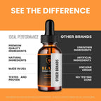 IDEAL PERFORMANCE Black Sugar Protect Drops, BlackSugarProtect Droppers Reviews (3 Pack)
