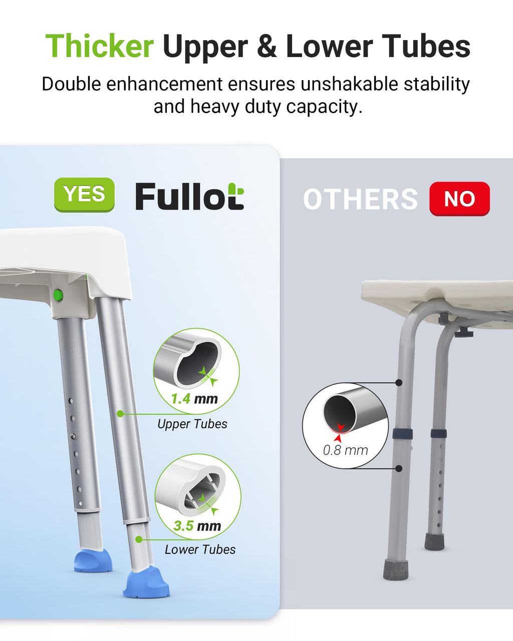 Widened Shower Chair for Inside Shower with Back & Arms,400 lbs Heavy Duty & Adjustable Shower Chair for Elderly and Disabled, Non-Slip Shower Seat, Tub Bath Chair, Tool-Free
