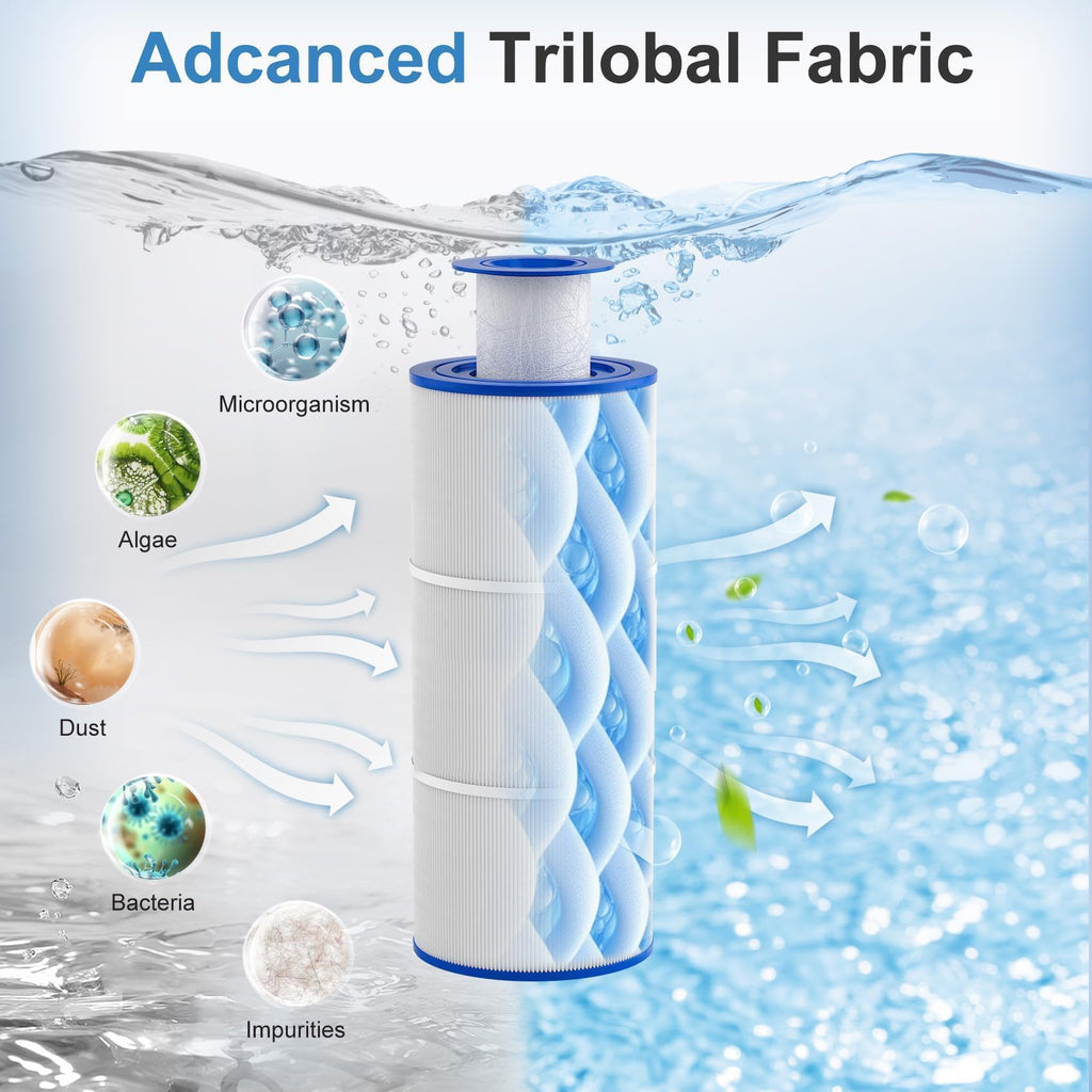Beendou 6541-397 Pool Spa Filter Cartridge,Compatible with Sundance Spa Filter 880 Series, Outer Filter # 6473-165 with Inner Filter # 6473-164,80 sq,880 Spa Filter,Sundance 880 Spa Filter