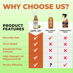 Mighty Mint Wood Cleaner & Conditioner Spray – Plant-Based Formula Cleans, Polishes & Renews Wood Furniture, Cabinets & Floors – Peppermint Scent, 16 oz