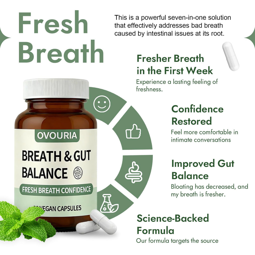 Enerra Ovouria Breath and Gut Balance – Gut Health Probiotic with Magnesium Citrate, Zinc Gluconate, Probiotic Blend, Fresh Breath, Chronic Halitosis & Gut Health – 30 Capsules