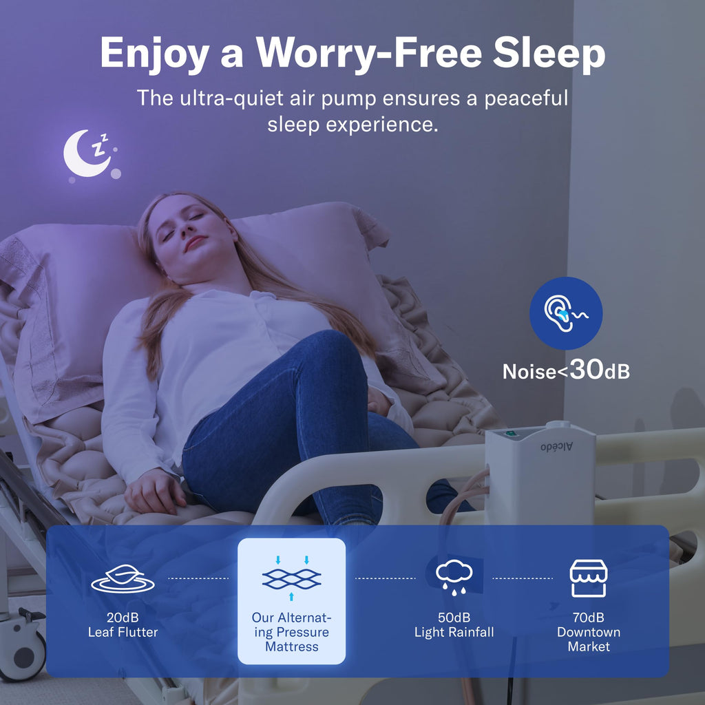 Alcedo Alternating Air Pressure Mattress Pad for Bed Sore and Ulcer Prevention, Hospital & Home Use Medical Mattress Topper for Bedridden Patient, Adjustable Ultra Quiet Pump and Waterproof Cushion