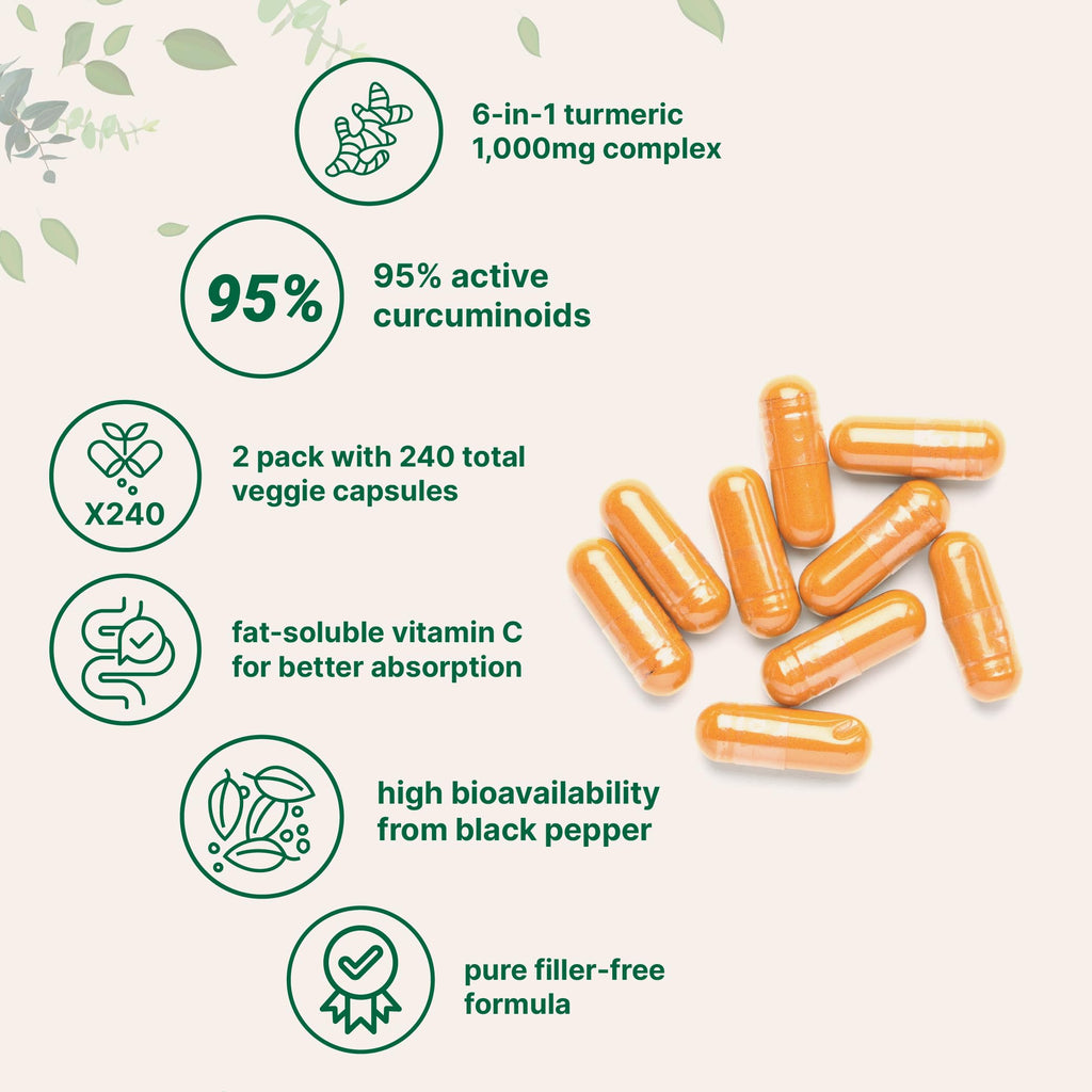 Micro Ingredients Turmeric Curcumin Supplement 1,000mg, 240 Veggie Capsules | 95% Curcuminoids with Bee Propolis, MCT Oil, Vitamin C & Black Pepper | Enhanced Absorption | Vegan, Non-GMO, Filler Free