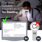 MAGNIPROS Patented 5X Large LED Page Magnifier with Detachable Stand | Eye Caring 3 Color Light Modes & Anti-Glare Lens to Reduce Eye Strain-Ideal for Reading Fine Print, Crafting, Low Vision Seniors