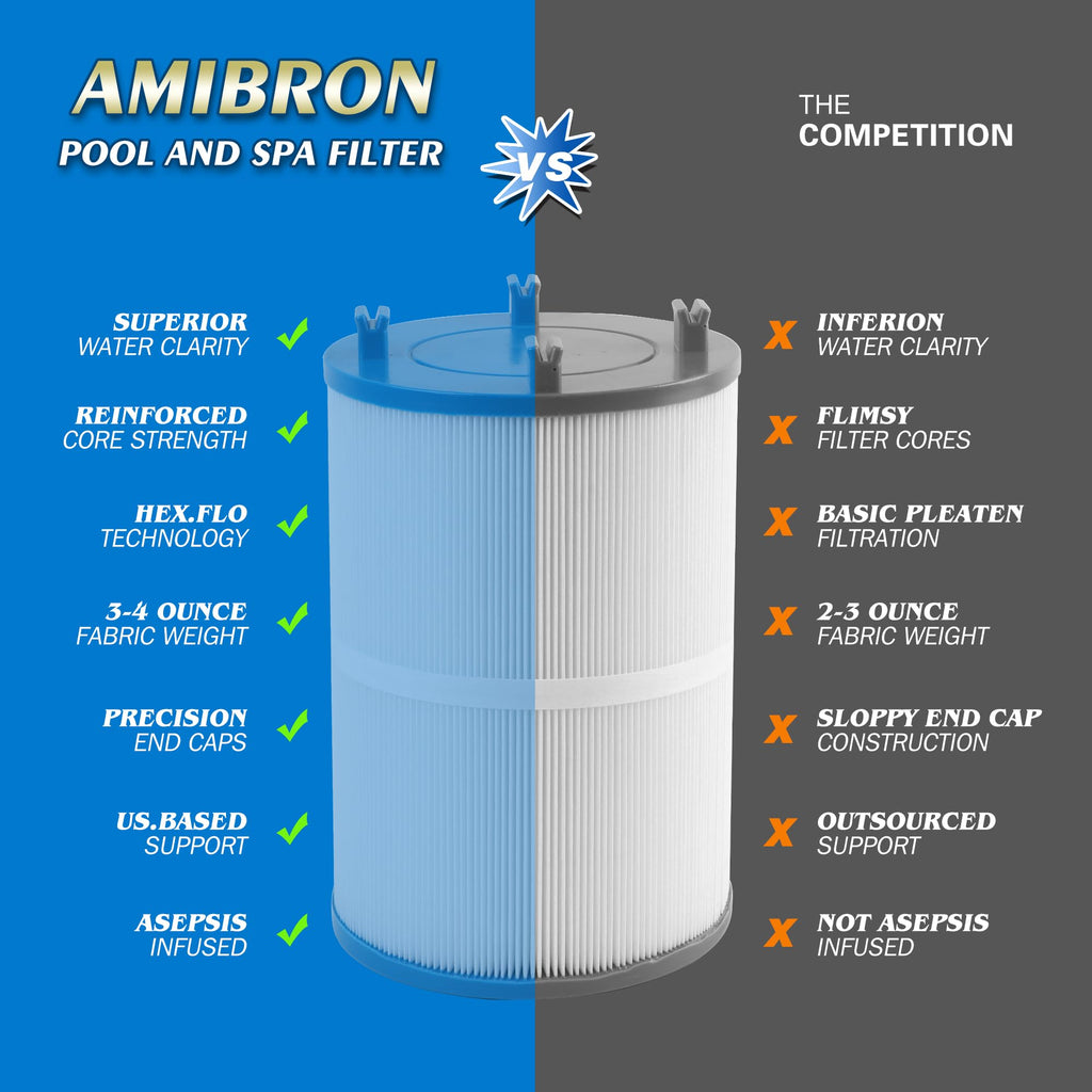 AmiBron C-7367 Dimension One Spa Filter, Compatible with PD075-2000, Dimension One 1561-00, FC-3059, 70759, Replaces XLS-7005, Aladdin 17541, Baleen AK-60035, 75 sqft Hot Tub Filter 2 Pack