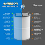 AmiBron C-7367 Dimension One Spa Filter, Compatible with PD075-2000, Dimension One 1561-00, FC-3059, 70759, Replaces XLS-7005, Aladdin 17541, Baleen AK-60035, 75 sqft Hot Tub Filter 2 Pack