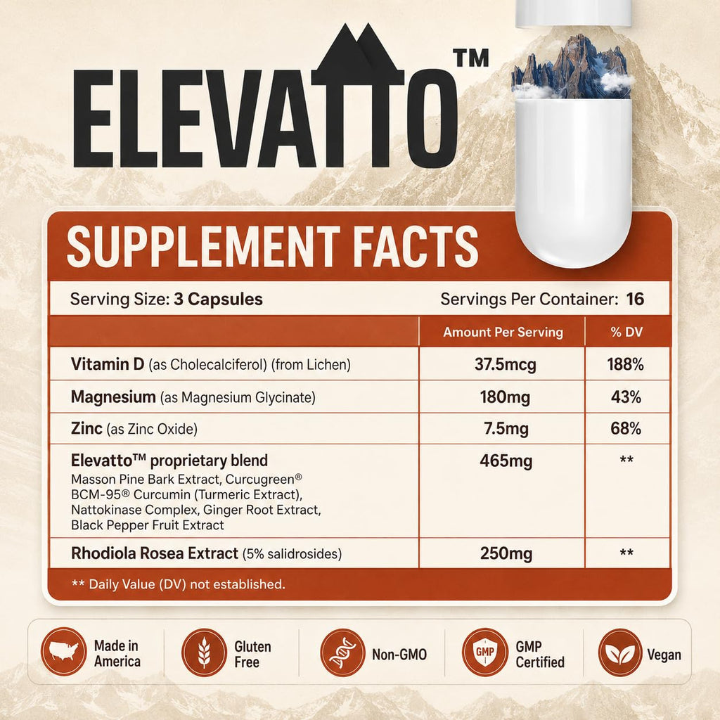 Altitude Sickness Prevention – Altitude Armour Premium Altitude Acclimation Support – Highly Bioavailable High Elevation Formula for Travel, Hiking, Skiing, & Mountain Trips