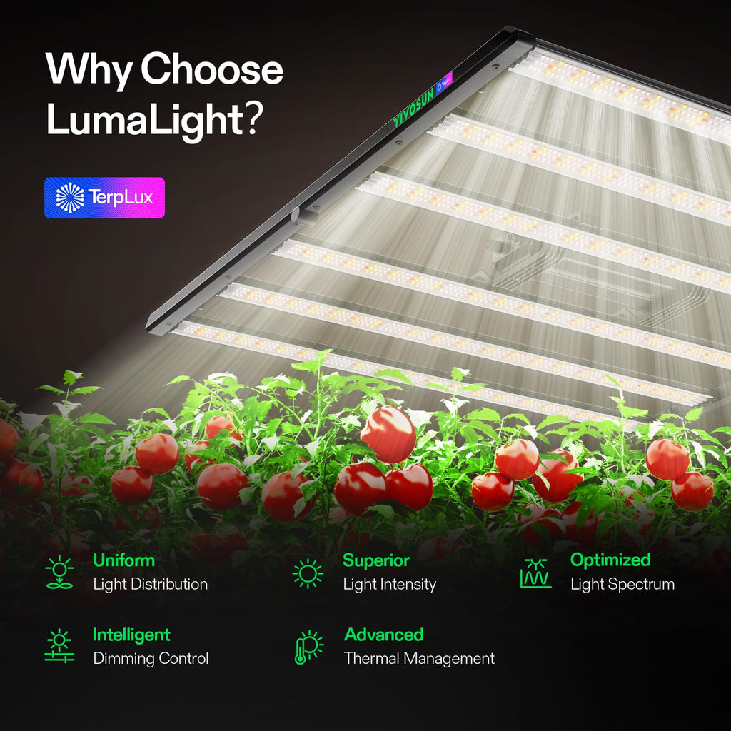 VIVOSUN LumaLight 500W LED Grow Light, Full Spectrum Indoor Plant Light