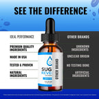 Sugar Reverse Drops, Sugar Reverse Liquid Drops Supplement Advanced Formula Vitamin Supplement - Maximum Strength, SugarReverse Liquid Drops Official Formula Reviews (5 Pack)