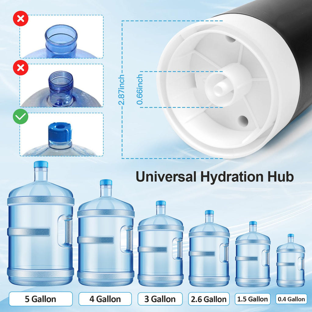 JOYHILL 5 Gallon Water Bottle Dispenser, USB Charging Water Bottle Pump, Portable Water Dispenser Pump for Camping（Black）