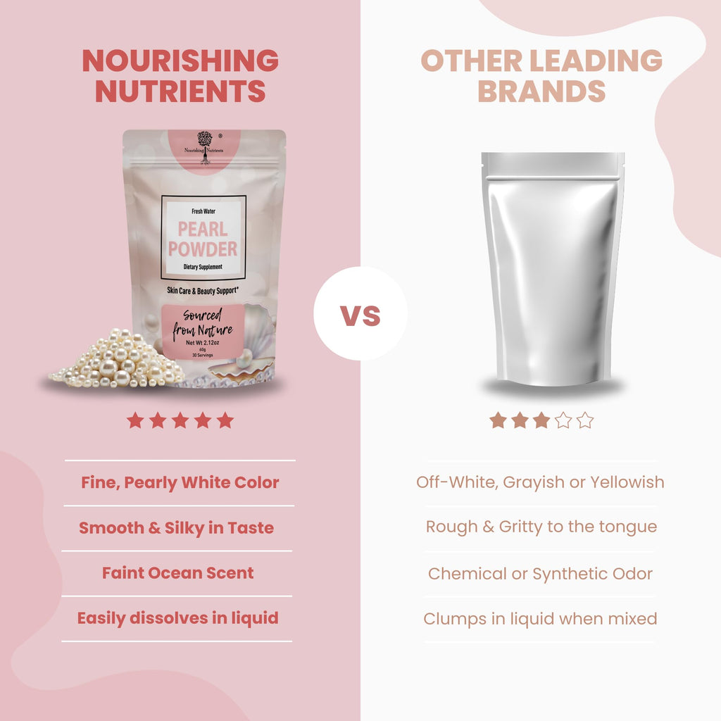 Pearl Powder Supplement for Skin Health - Anti-Aging, Antioxidant & Collagen Production - Healthy Eyes, Hair and Nails, Supports Immunity, Mood and Sleep - With Calcium and Amino Acids 60g 30 servings