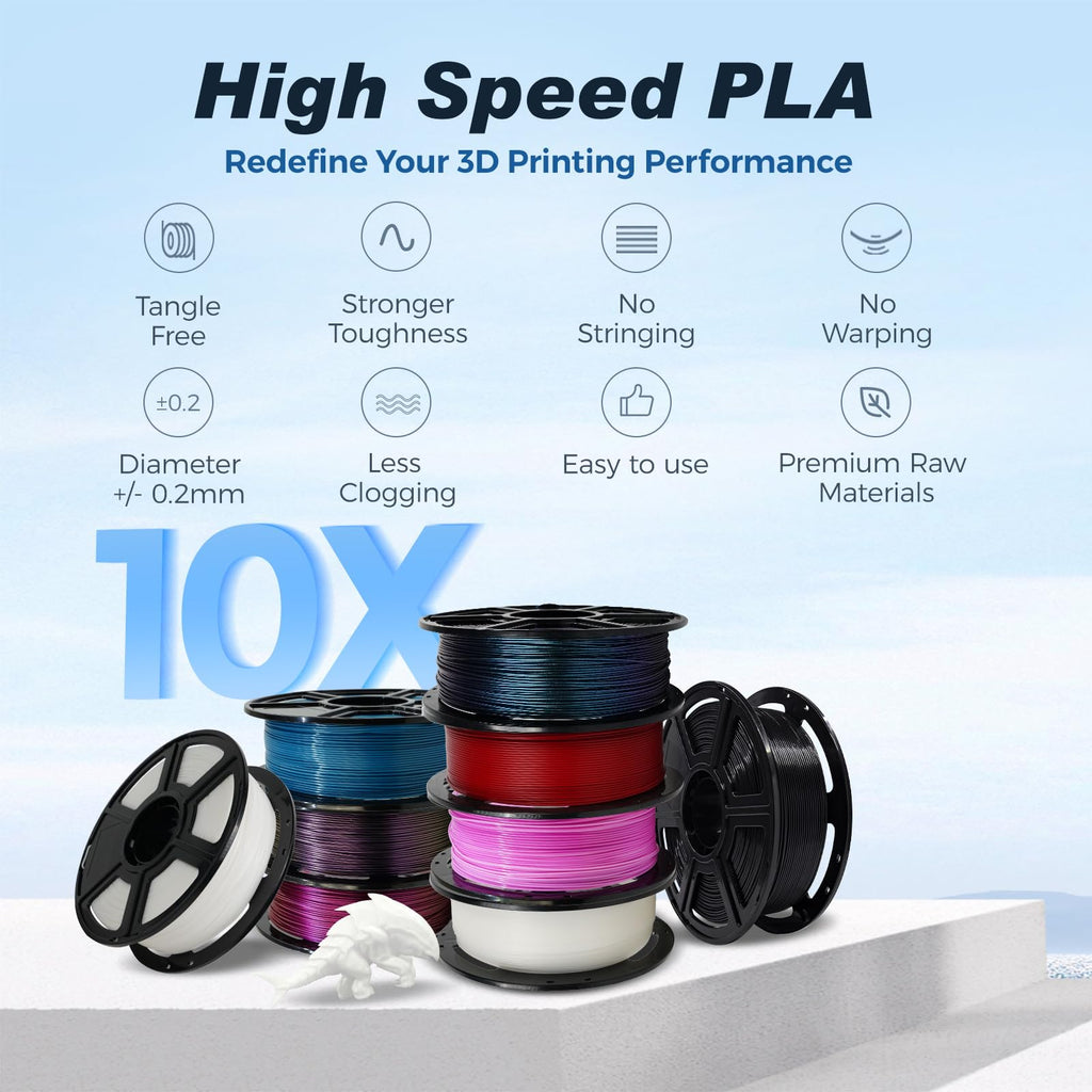 FLASHFORGE Rapid PLA Filament 1.75mm +/- 0.02mm Burnt Titanium, Max 500mm/s High Speed Printing, 3D Printer Filament 1kg(2.2lbs), Changing Colors with Light, Perfectly Hide The Layer Line