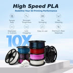 FLASHFORGE Rapid PLA Filament 1.75mm +/- 0.02mm Burnt Titanium, Max 500mm/s High Speed Printing, 3D Printer Filament 1kg(2.2lbs), Changing Colors with Light, Perfectly Hide The Layer Line