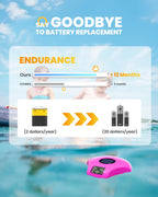 BALDR Pool Thermometer Floating Easy Read, Solar powerd with LCD Large Digital Display, IPX-8 Waterproof Swimming Pool Thermometer, Say Goodbye to Battery Replacement, Gauge for Ice Bath, Hot Tubs