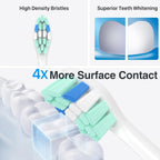 HOFAM Replacement Toothbrush Heads for Philips Sonicare Replacement Heads,Electric Replacement Brush Head Compatible with Phillips Sonicare Electric Toothbrush,for Philips Sonic Care Brush,10 Pcs
