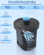 Dr.meter Air Pump for Inflatables, Rechargeable 4000mAh Battery Air Mattress Pump - Portable Quick-Fill Inflator Deflator for Outdoor Camping Inflatable Pool Float Boat Raft Yoga Ball Swim Ring Airbed