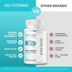 IDEAL PERFORMANCE (2 Pack) Ocuprime for Eyes Supplement Vision Pills (120 Capsules)