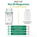 PERQUE Mg Plus Guard 180 Vegetable Capsules