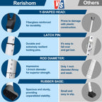 Rerishom 2 Pack Door Security Bar, Heavy Duty Patio Door Lock,White