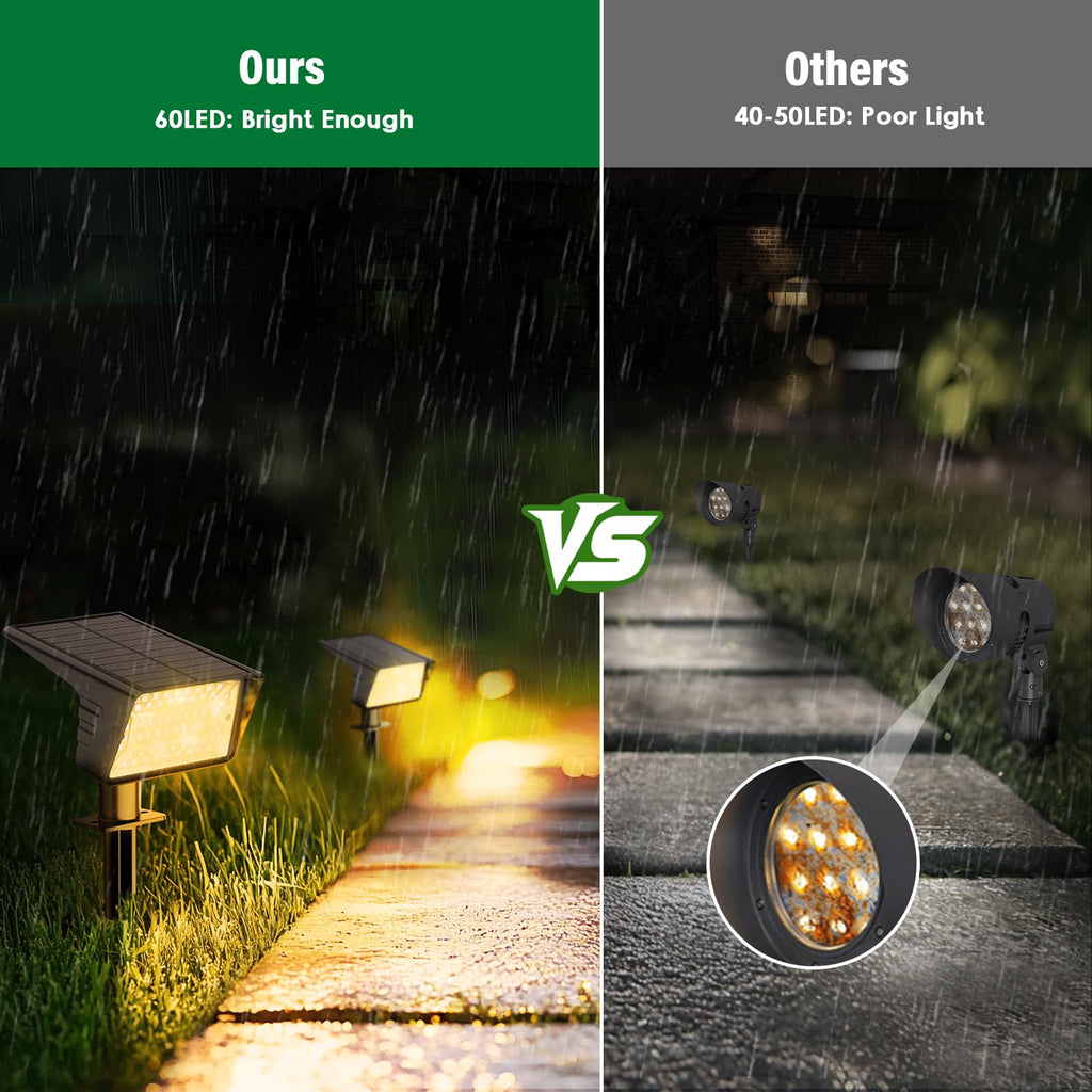 LAMKEEP Solar Spot Lights Outdoor with 60 LED & Auto On/Off, 4 Pack Solar Lights Outdoor Waterproof IP68 with 3 Lighting Modes, 2-in-1 Solars Landscape Light for Outside, Garden, Yard(Warm White)