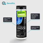 AquaDoc Oxidizing Shock for Hot Tub - 32oz - Oxygen Based Non Chlorine Spa Shock Oxidizer for Hot Tub to Support Bromine and Chlorine Systems - Made in USA