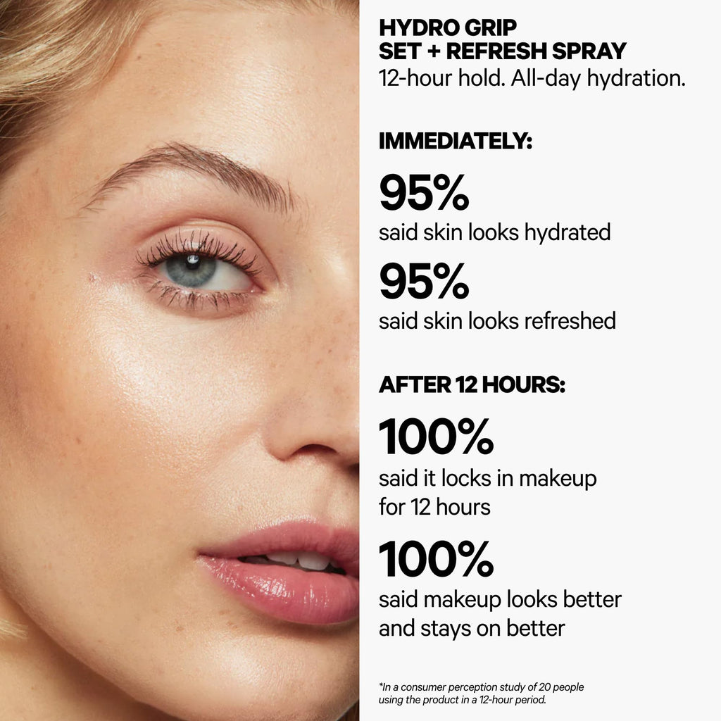 Milk Makeup Hydro Grip Set + Refresh Spray with Hyaluronic Acid – Sets Makeup + Hydrates Skin for Up to 12 Hours – Long-Lasting, Alcohol-Free Facial Mist for Dewy, Radiant Skin – 1.69 oz