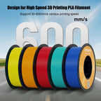 Kingroon High Speed PLA 3D Printer Filament 1.75mm, 3D Printer Rapid Filament for 30-600mm/s Hyper Printing Filament, Dimensional Accuracy +/- 0.03 mm, 1kg Plastic Spool(2.2lbs) (Cyan-Blue)
