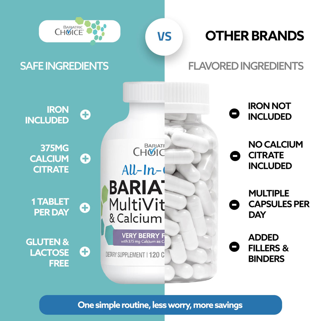 Bariatric Choice All-in-One Chewable Bariatric MultiVitamin with Iron & Calcium Citrate, Very Berry (120ct)