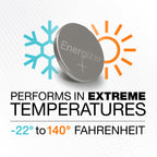 Energizer 1220 Lithium Coin Battery, (Pack of 2)