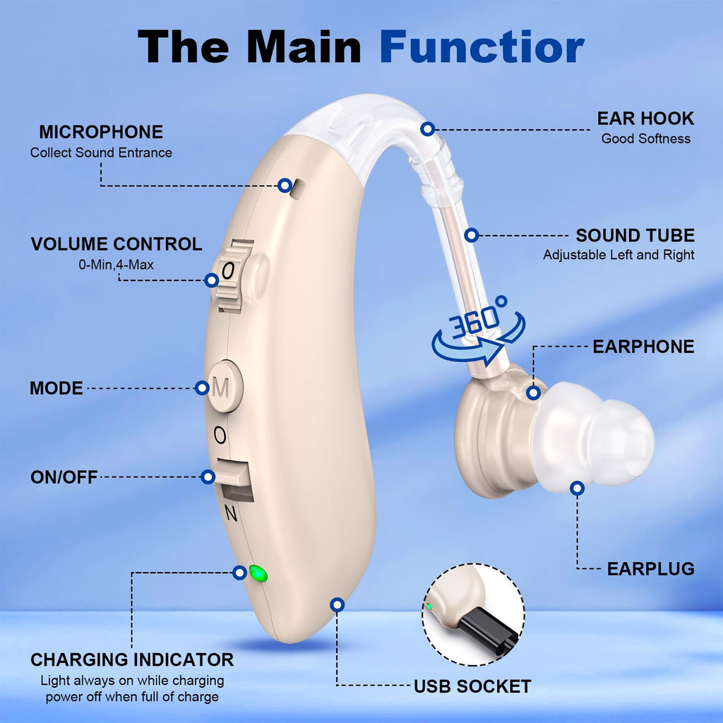 Rechargeable Hearing Aids for Seniors with Noise Cancelling,Hearing Loss Hearing Amplifiers,Digital Hearing Aid,Sound amplifier with Volume Control