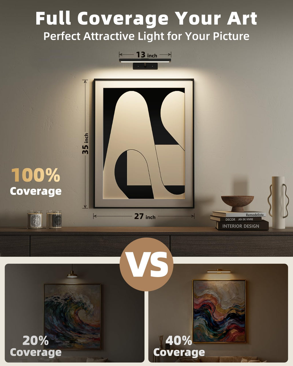 EZVALO Picture Light for Wall, 13'' Black Rechargeable 4800mAh Battery Lights Wireless with IR Remote, Magnetic LED Art Painting Light with 3 Color Temperatures, Display for Gallery, Living Room