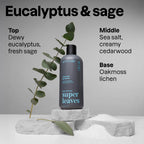 ATTITUDE Shower Gel Body Wash for Men, 98% Natural Origin Ingredients, Paraben & Phthalate Free, EWG Verified, Cleanses Without Drying, Eucalyptus & Sage,14 Fl Oz