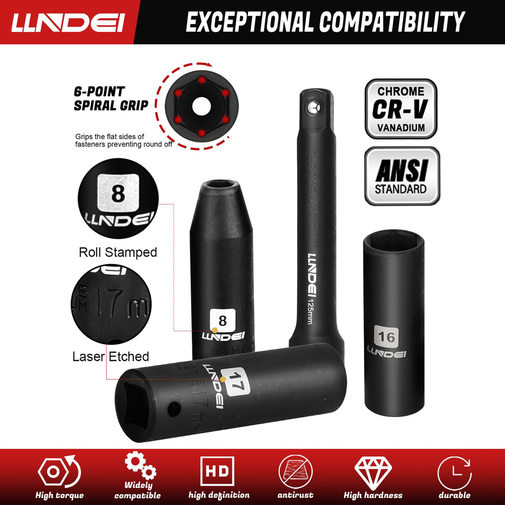LLNDEI 1/2" Dr. Ratchet Impact Socket Wrench Set,Deep Sockets(8-24mm),Spark Plug Socket(16,21mm),49PCS, CR-V, Metric, With Combination Wrenches (8-17mm)