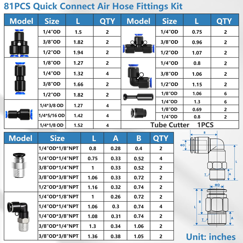 mxuteuk 81PCS Quick Connect Air Hose Fittings Kit,1/8",1/4",3/8",1/2" Push to Connect Fitting,Air Line Quick Connect Fittings,Quick Release Pneumatic Kit