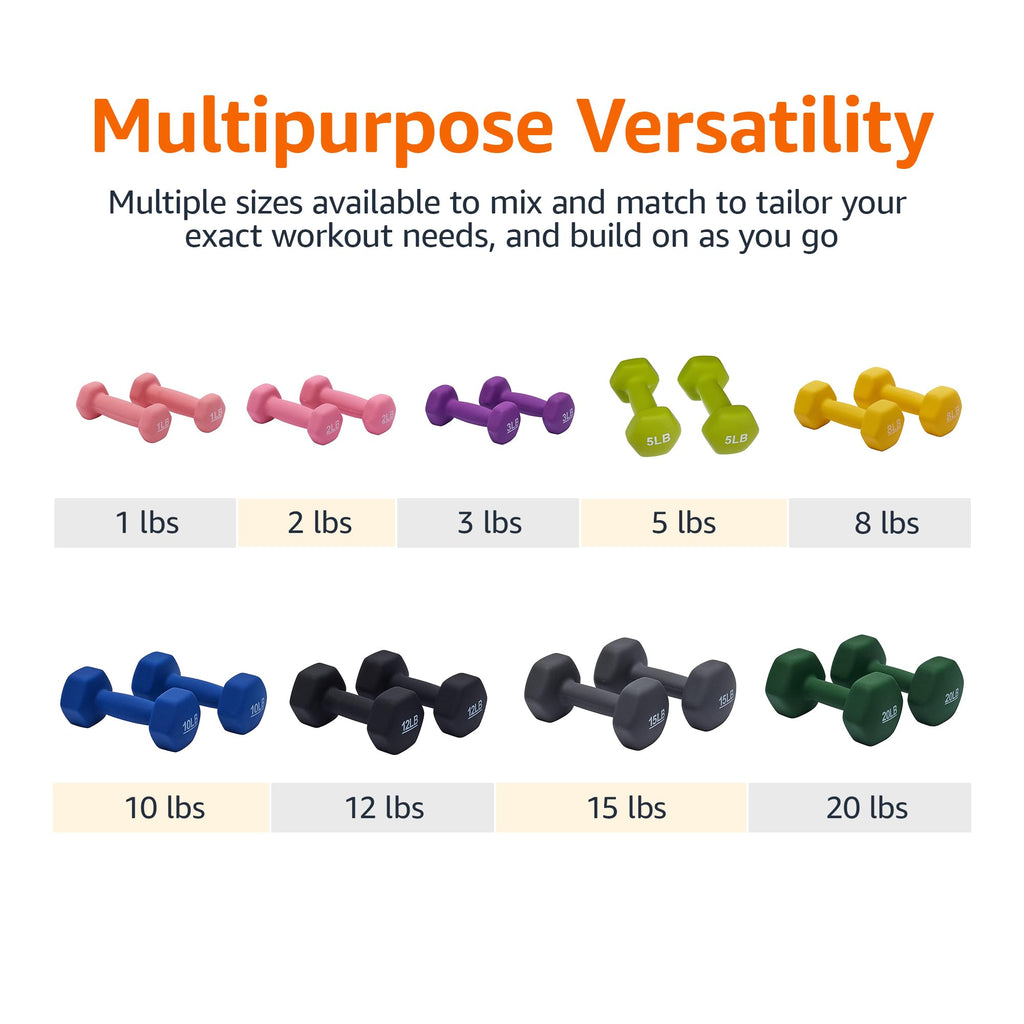 Amazon Basics Neoprene Dumbbell Hand Weights, 2 Pounds, Pair, Pink