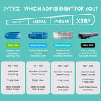 Intex 26711EH Prism Frame Premium Above Ground Swimming Pool Set: 12ft x 30in – Includes 530 GPH Cartridge Filter Pump – SuperTough Puncture Resistant – Rust Resistant – 1718 Gallon Capacity