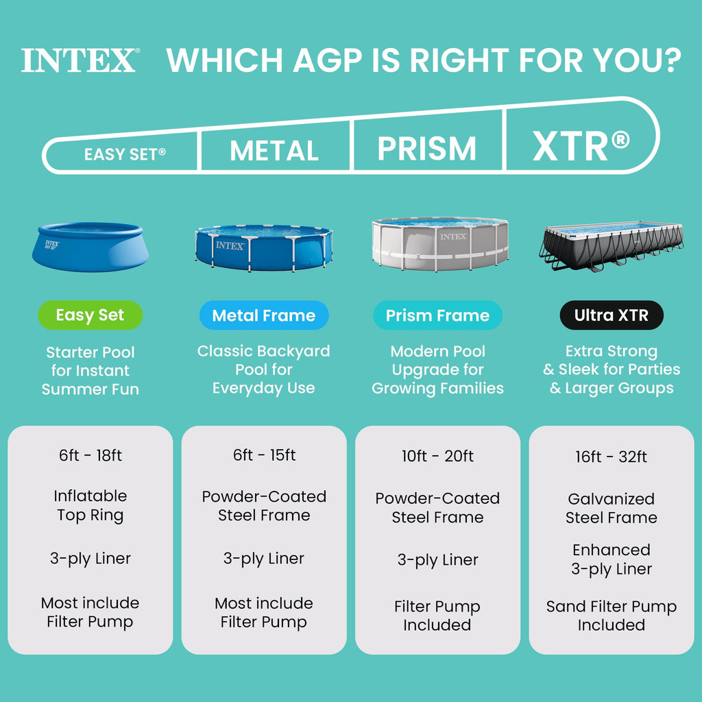 INTEX 26725EH Prism Frame Premium Above Ground Swimming Pool Set: 15ft x 48in – Includes 1000 GPH Cartridge Filter Pump – Removable Ladder – Pool Cover – Ground Cloth