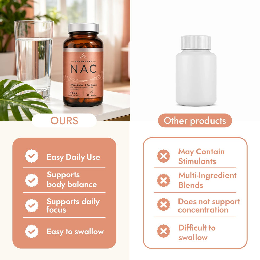 Augmented NAC Supplement, NAC Capsules for Daily Antioxidant Support, Glutathione Wellness, Cellular Health, Daily Wellness Formula for Adults, 90 Count