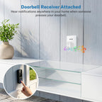 Tuflorexa 1080p Wireless Wi-Fi Video Doorbell Camera with Smart Human Detection, Night Vision, Two Way Audio, Cloud Storage, Support 2.4G WiFi Only