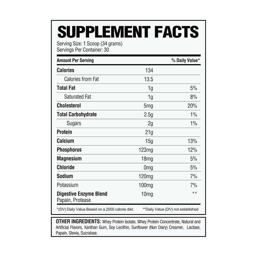 Alpha Nutrition Labs - Whey Isolate Protein, 2lbs Supplement Dietary Fitness Edible Amino Muscle Optimum (Cinnamon Crunch)