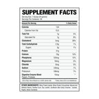 Alpha Nutrition Labs - Whey Isolate Protein, 2lbs Supplement Dietary Fitness Edible Amino Muscle Optimum (Cinnamon Crunch)